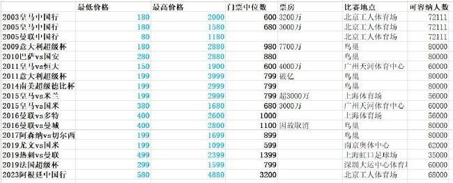 国米在意大利杯不敌博洛尼亚，劳塔罗在比赛中伤退。